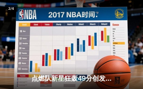 点燃队新星狂轰49分创发展联盟纪录，勇士旧将展现NBA潜力 - 2
