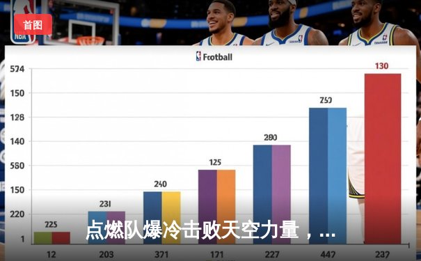 点燃队爆冷击败天空力量，发展联盟新星闪耀全场